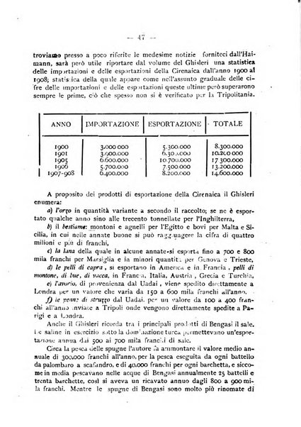 L'Africa italiana bollettino della Società africana d'Italia