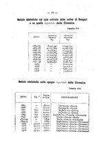 giornale/TO00085511/1918/unico/00000116