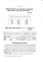 giornale/TO00085511/1918/unico/00000117