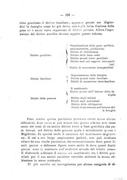 L'Africa italiana bollettino della Società africana d'Italia