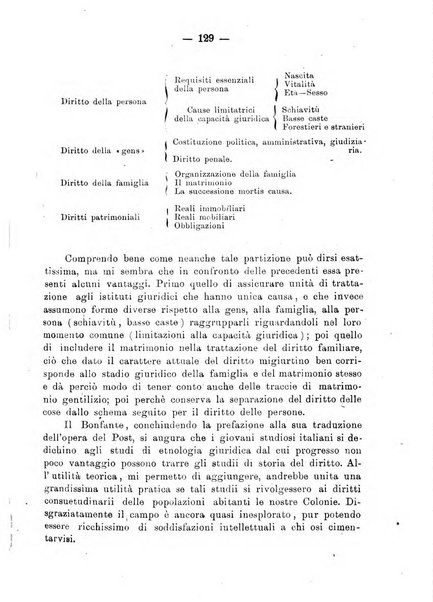 L'Africa italiana bollettino della Società africana d'Italia