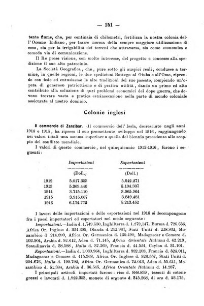 L'Africa italiana bollettino della Società africana d'Italia