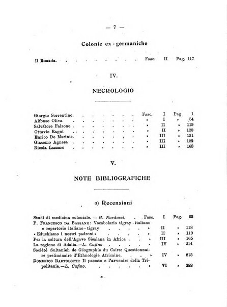 L'Africa italiana bollettino della Società africana d'Italia