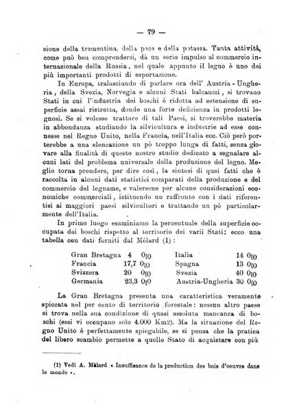 L'Africa italiana bollettino della Società africana d'Italia