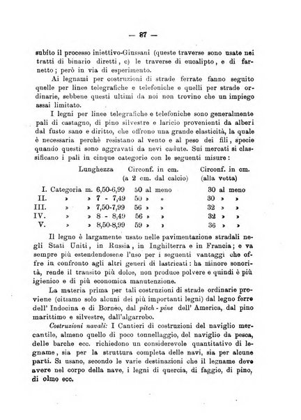 L'Africa italiana bollettino della Società africana d'Italia