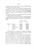 giornale/TO00085511/1919/unico/00000180