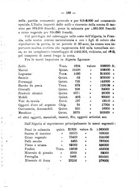 L'Africa italiana bollettino della Società africana d'Italia