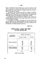 giornale/TO00085511/1919/unico/00000224