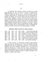 giornale/TO00085511/1921/unico/00000075