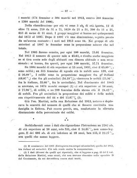 L'Africa italiana bollettino della Società africana d'Italia