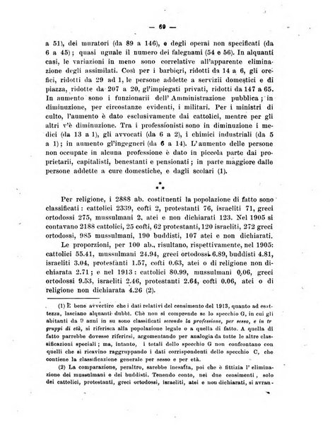 L'Africa italiana bollettino della Società africana d'Italia