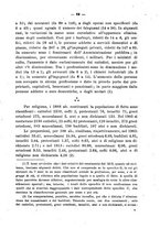 giornale/TO00085511/1921/unico/00000087