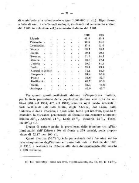 L'Africa italiana bollettino della Società africana d'Italia