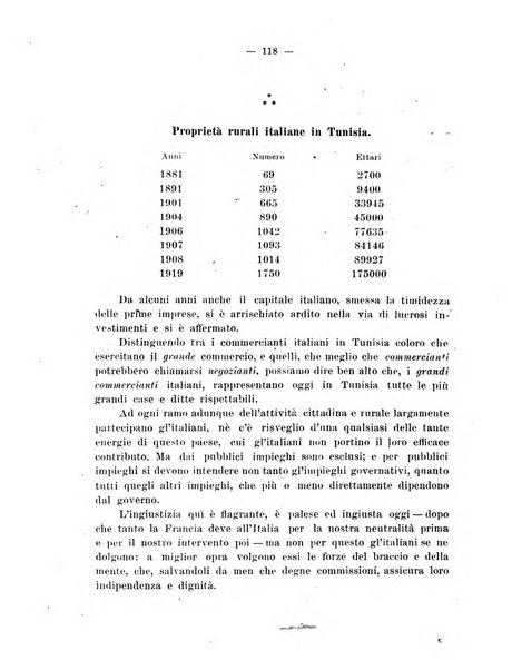 L'Africa italiana bollettino della Società africana d'Italia