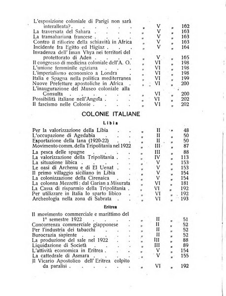 L'Africa italiana bollettino della Società africana d'Italia