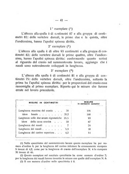 L'Africa italiana bollettino della Società africana d'Italia