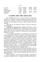 giornale/TO00085511/1923/unico/00000085