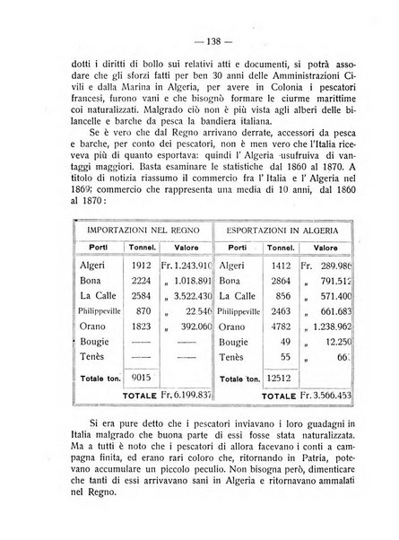 L'Africa italiana bollettino della Società africana d'Italia