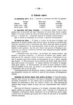 giornale/TO00085511/1923/unico/00000186