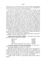 giornale/TO00085511/1923/unico/00000192