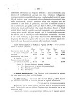 giornale/TO00085511/1923/unico/00000224