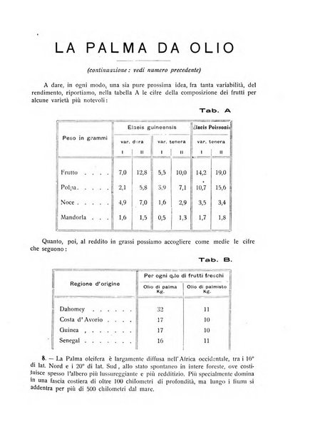 L'Africa italiana bollettino della Società africana d'Italia