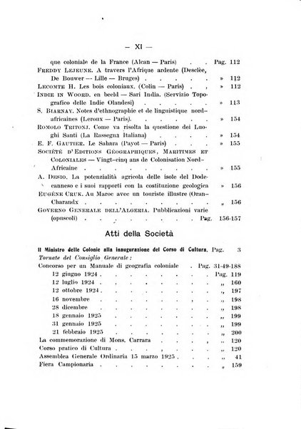 L'Africa italiana bollettino della Società africana d'Italia