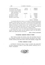 giornale/TO00085511/1925/unico/00000132