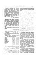 giornale/TO00085511/1925/unico/00000187