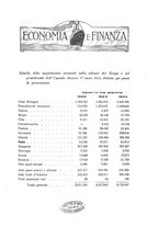 giornale/TO00085511/1925/unico/00000225