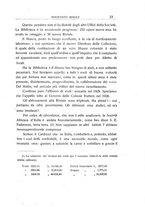 giornale/TO00085511/1926/unico/00000031