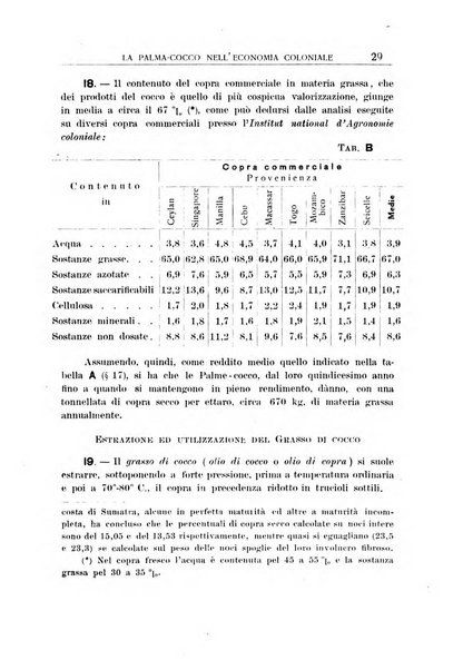 L'Africa italiana bollettino della Società africana d'Italia