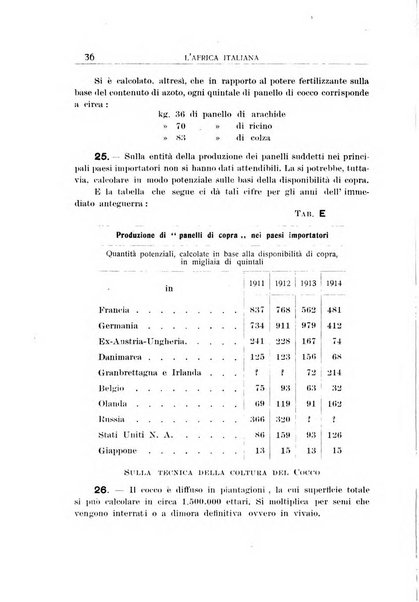 L'Africa italiana bollettino della Società africana d'Italia