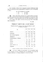 giornale/TO00085511/1927/unico/00000042