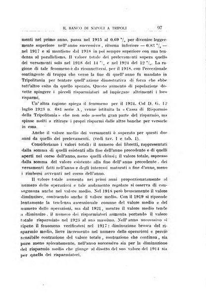 L'Africa italiana bollettino della Società africana d'Italia