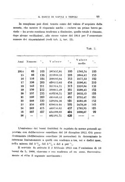 L'Africa italiana bollettino della Società africana d'Italia