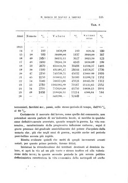 L'Africa italiana bollettino della Società africana d'Italia