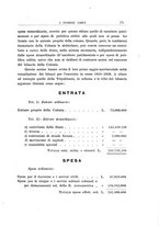 giornale/TO00085511/1928/unico/00000021