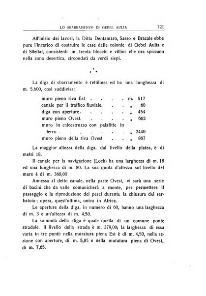 L'Africa italiana bollettino della Società africana d'Italia