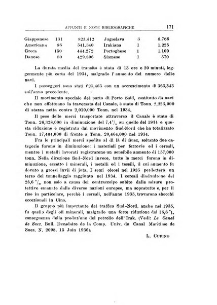 L'Africa italiana bollettino della Società africana d'Italia