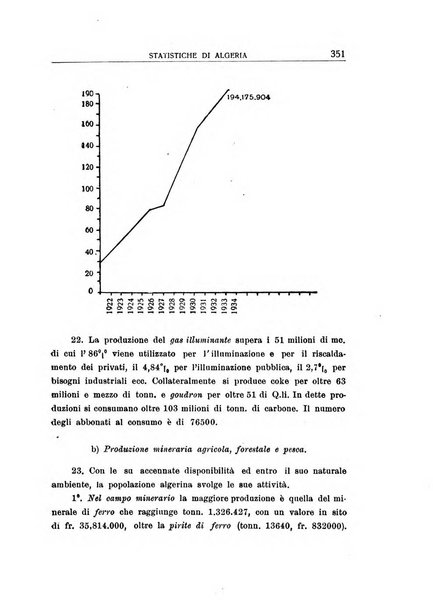 L'Africa italiana bollettino della Società africana d'Italia