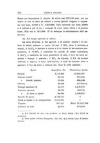 giornale/TO00085511/1936/unico/00000466