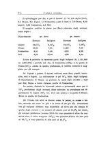 giornale/TO00085511/1936/unico/00000470