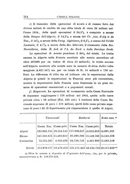 L'Africa italiana bollettino della Società africana d'Italia