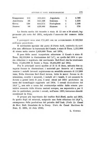 L'Africa italiana bollettino della Società africana d'Italia