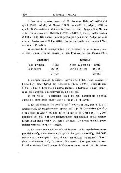 L'Africa italiana bollettino della Società africana d'Italia