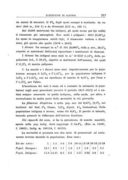 L'Africa italiana bollettino della Società africana d'Italia