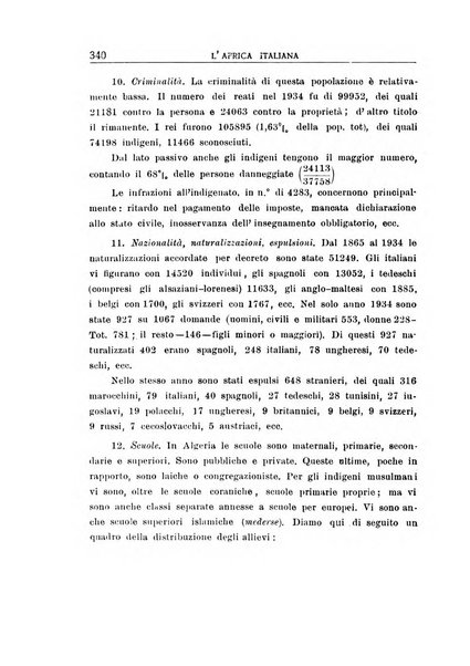 L'Africa italiana bollettino della Società africana d'Italia