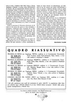giornale/TO00085551/1939/unico/00000150