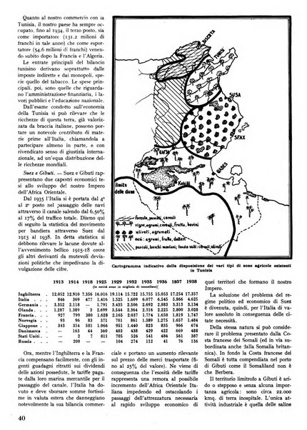 Africa italiana pubblicazione mensile dell'Istituto fascista dell'Africa italiana